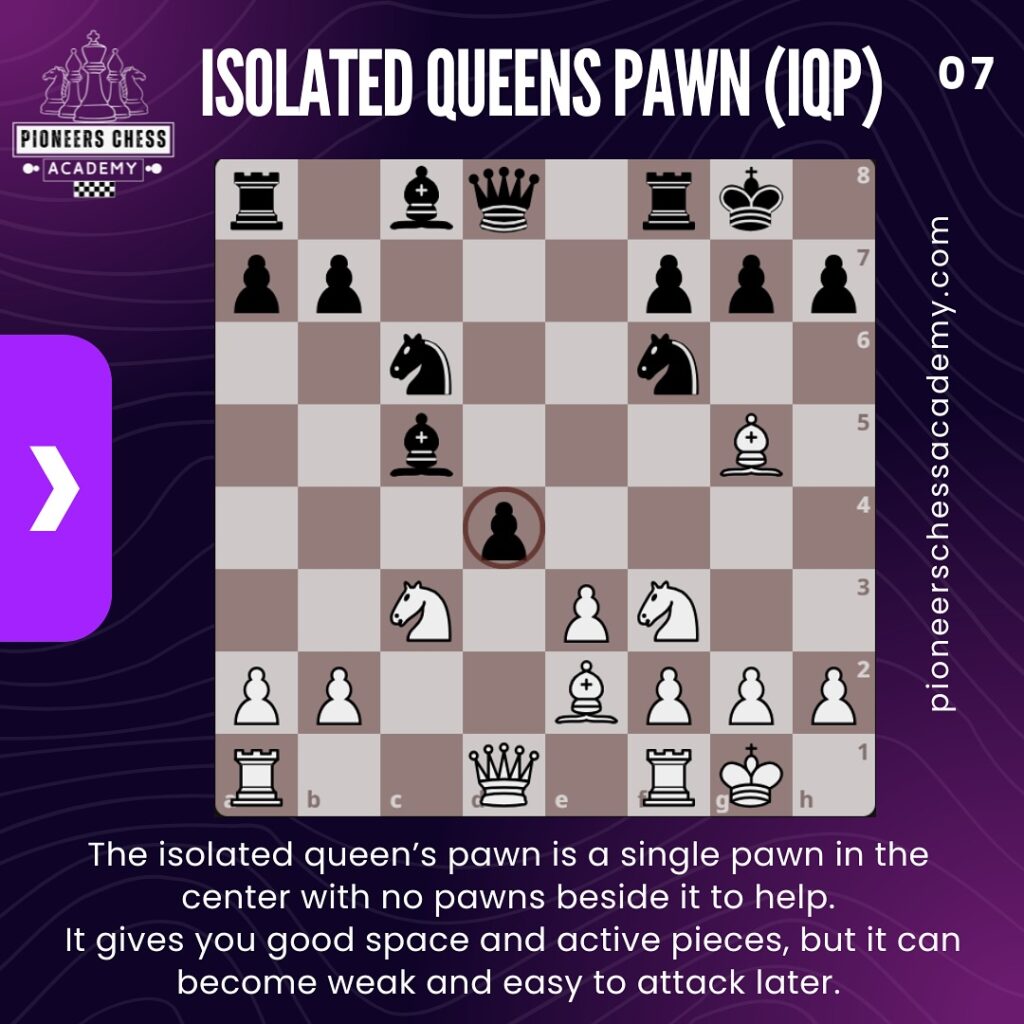 Instagram post from pioneers_chess_academy. This post is in position 6.