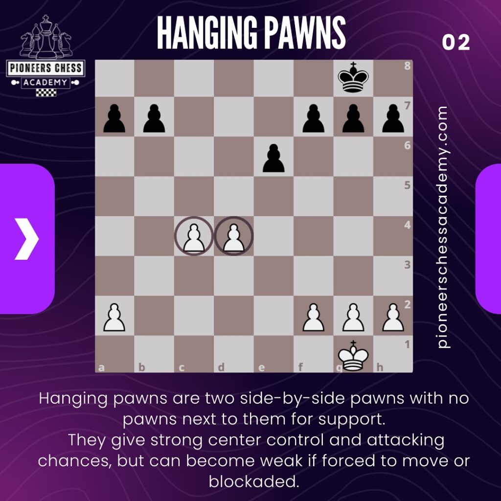 Instagram post from pioneers_chess_academy. This post is in position 1.