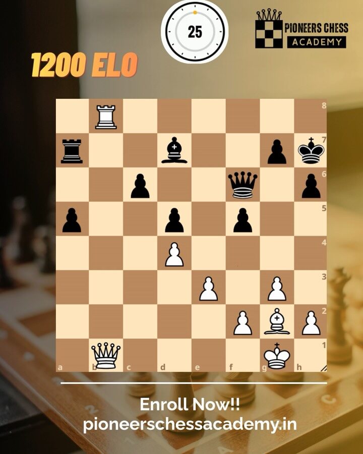 Instagram post from pioneers_chess_academy. This post is in position 3.