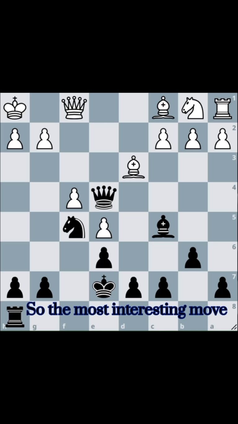 Instagram post from pioneers_chess_academy. This post is in position 14.