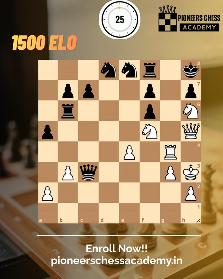 Instagram post from pioneers_chess_academy. This post is in position 7.