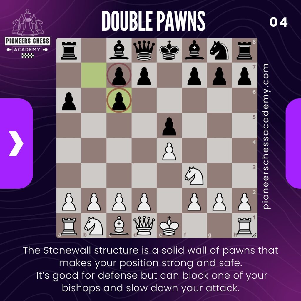 Instagram post from pioneers_chess_academy. This post is in position 3.