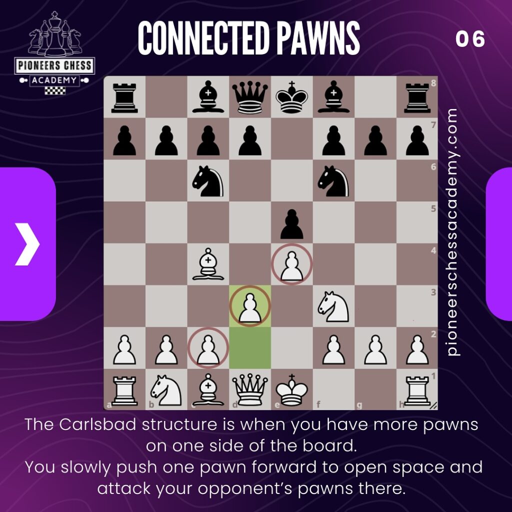 Instagram post from pioneers_chess_academy. This post is in position 5.